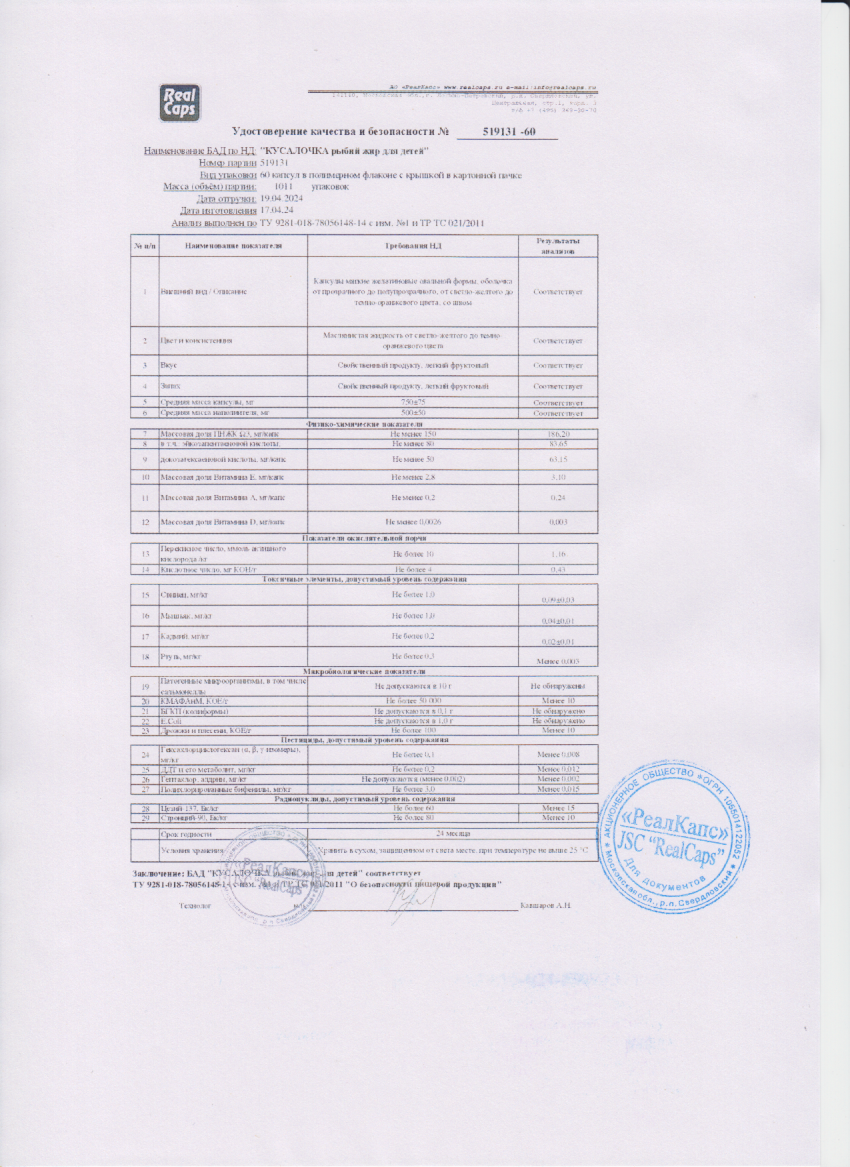 Паспорт №042024